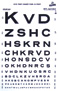 Illuminated Snellen Eye Chart - 10' Distance, 20' Equivalent