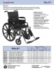 View Product Sheet - Metro IC4 pdf