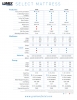 View Lumex Select APM Mattress Comparison Chart pdf