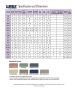 View Specialty Seating Specifications & Dimensions pdf