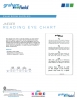 View Product Sheet - Jaeger Reading Eye Chart pdf