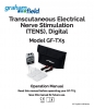 View Operation Manual - Model GF-TX5 pdf