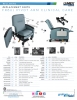 View Replacement Parts - Lumex® Pivot-Arm Clinical Care Recliner pdf