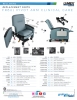 View Replacement Parts pdf
