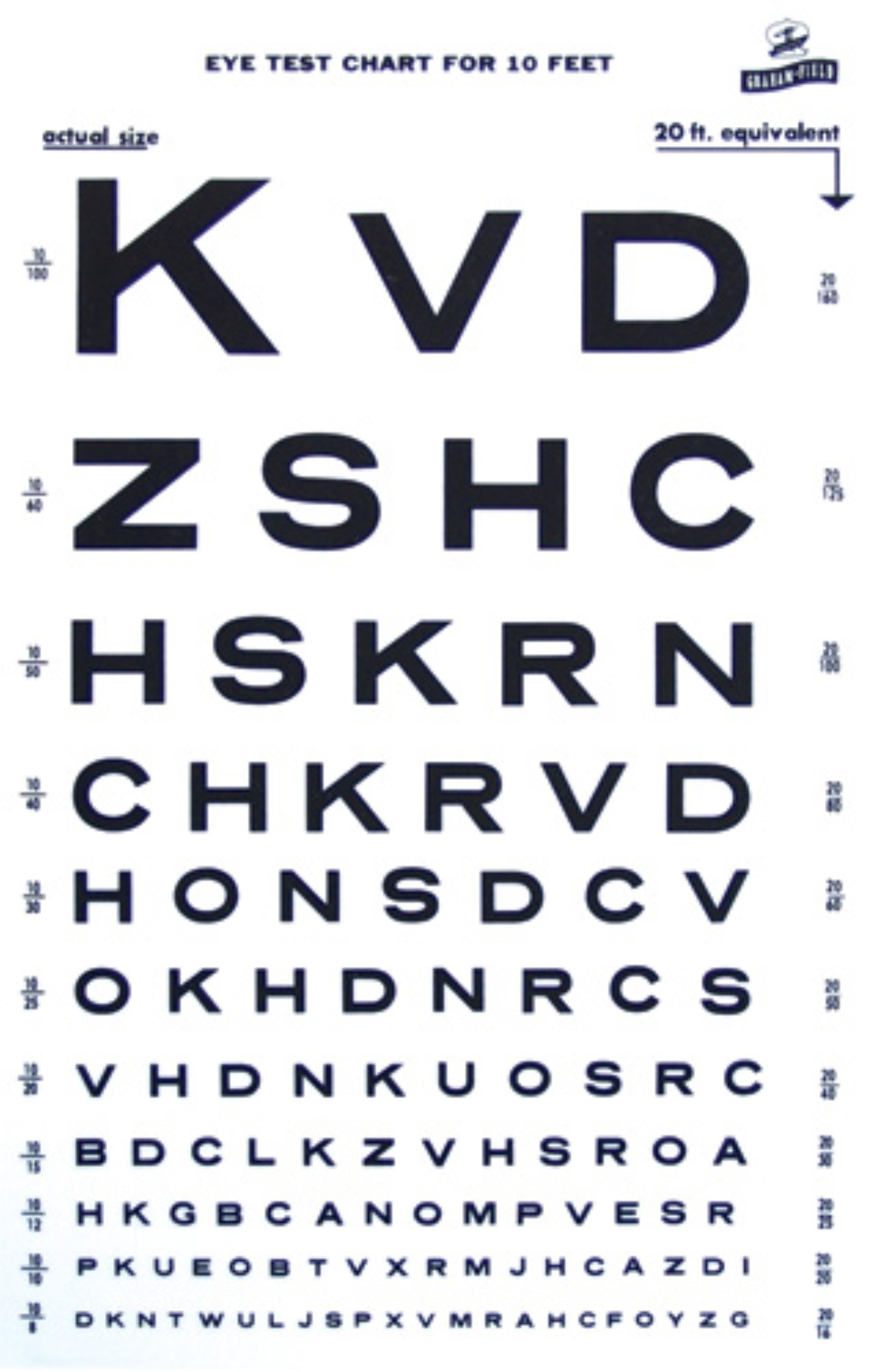 10 and 20 FT (3 and 6 M) Snellen Chart – Good-Lite