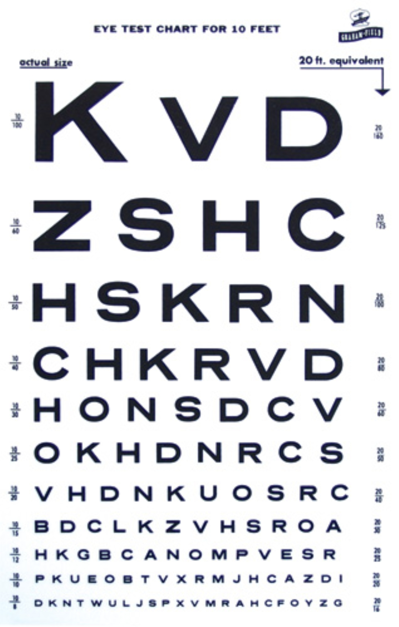 GF Illuminated Snellen Eye Chart 10 Distance 20 Equivalent